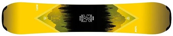 Snowboard